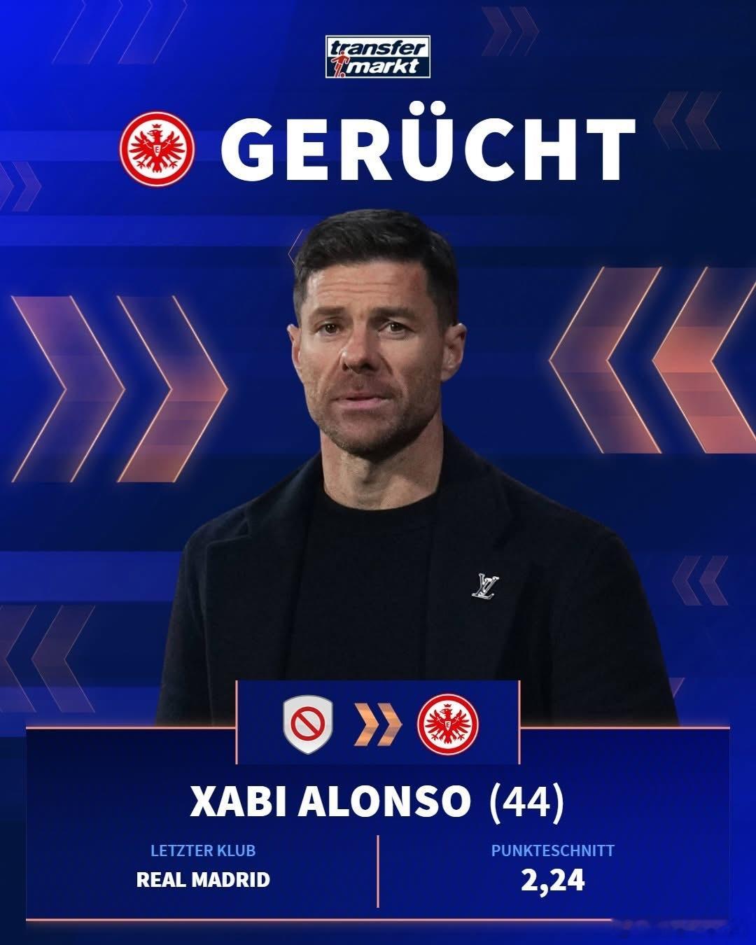 🚨【前教練動態】法蘭克福俱樂部官方宣佈：俱樂部與迪諾·托普穆勒已經分道揚鑣，感