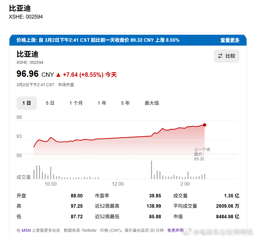 比亚迪最近要有大动作