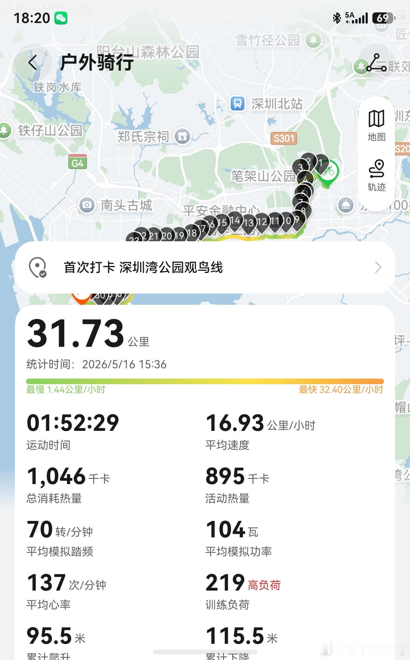 八卦一路干到海上世界天气给力，没下雨 深圳·蛇口海上世界