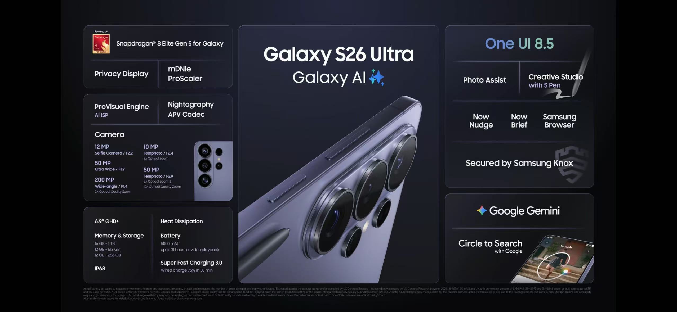 看了三星整场发布会，新品亮相那一刻全场都沸腾了，功能完全戳中普通人的痛点！三星发