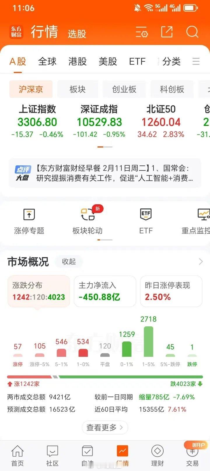 短线变脸太快了，如果不能吸取教训， 总是在大涨过后追涨的话，你最终只能做韭菜，只