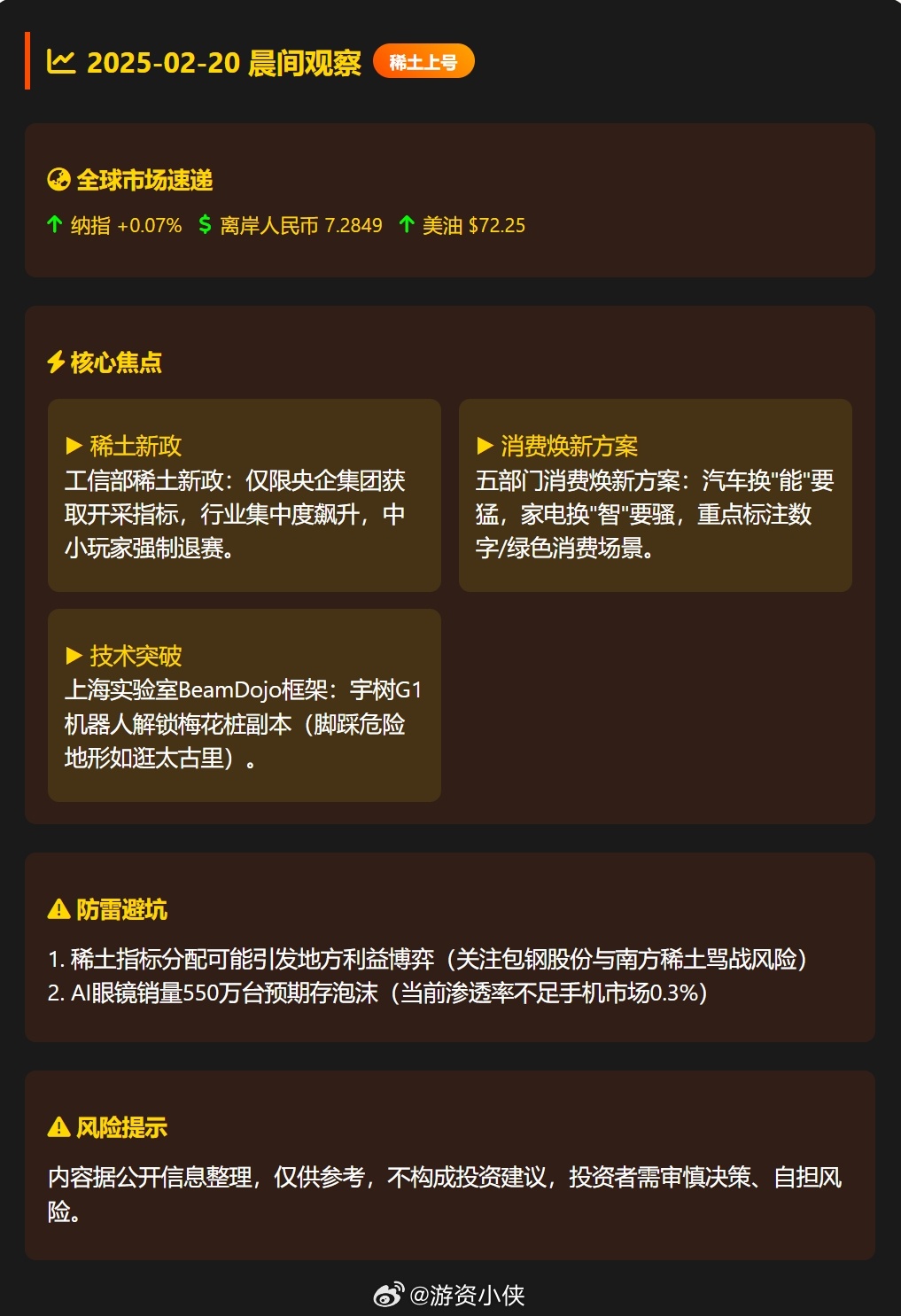 晨间观察  稀土玩家集体上号，AI眼镜开启赛博扫街模式📆2025-02-20 