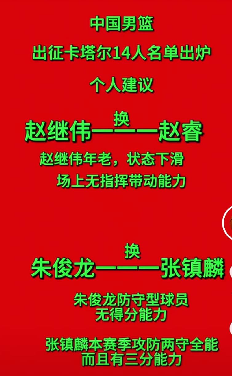 刚刚看到一则视频，有球迷建议，男篮世界杯阵容做如下调整，或许更有竞争力。

赵睿