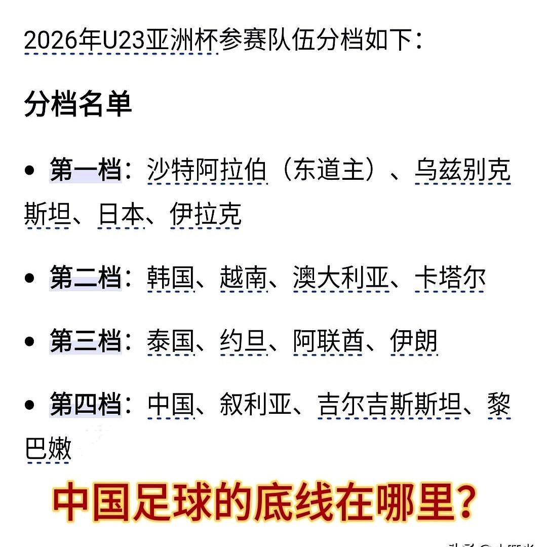 亚洲杯抽签，国足被锁进第四档。
足协群里先放烟花，球员偷笑，解说员忙着领红包。