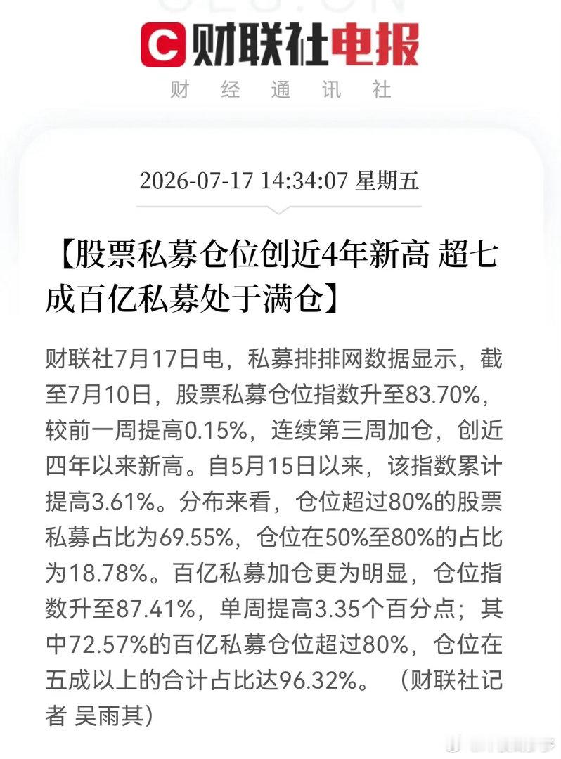 刚刚，私募仓位创近4年新高！超七成百亿私募满仓，今天恐慌下跌，散户股民们现在心里