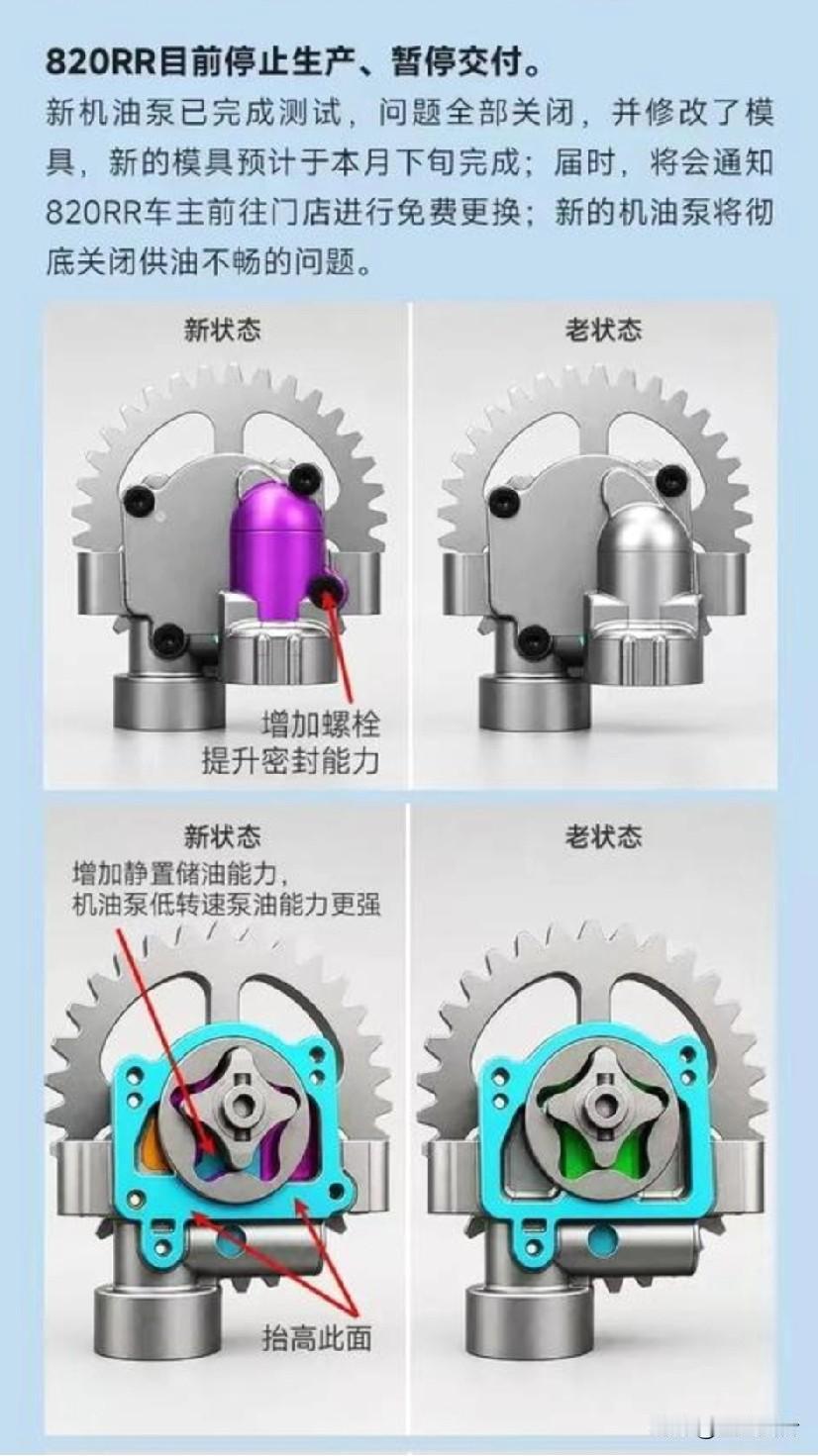 比赛帮我们检查出问题，真牛！！
做法没问题，但是相比补偿少一点，这涉及到拉缸，发