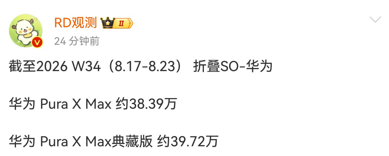 华为的阔折叠销量已经接近八十万了现在实际成交价只要1万左右估计销量破一百万也不用