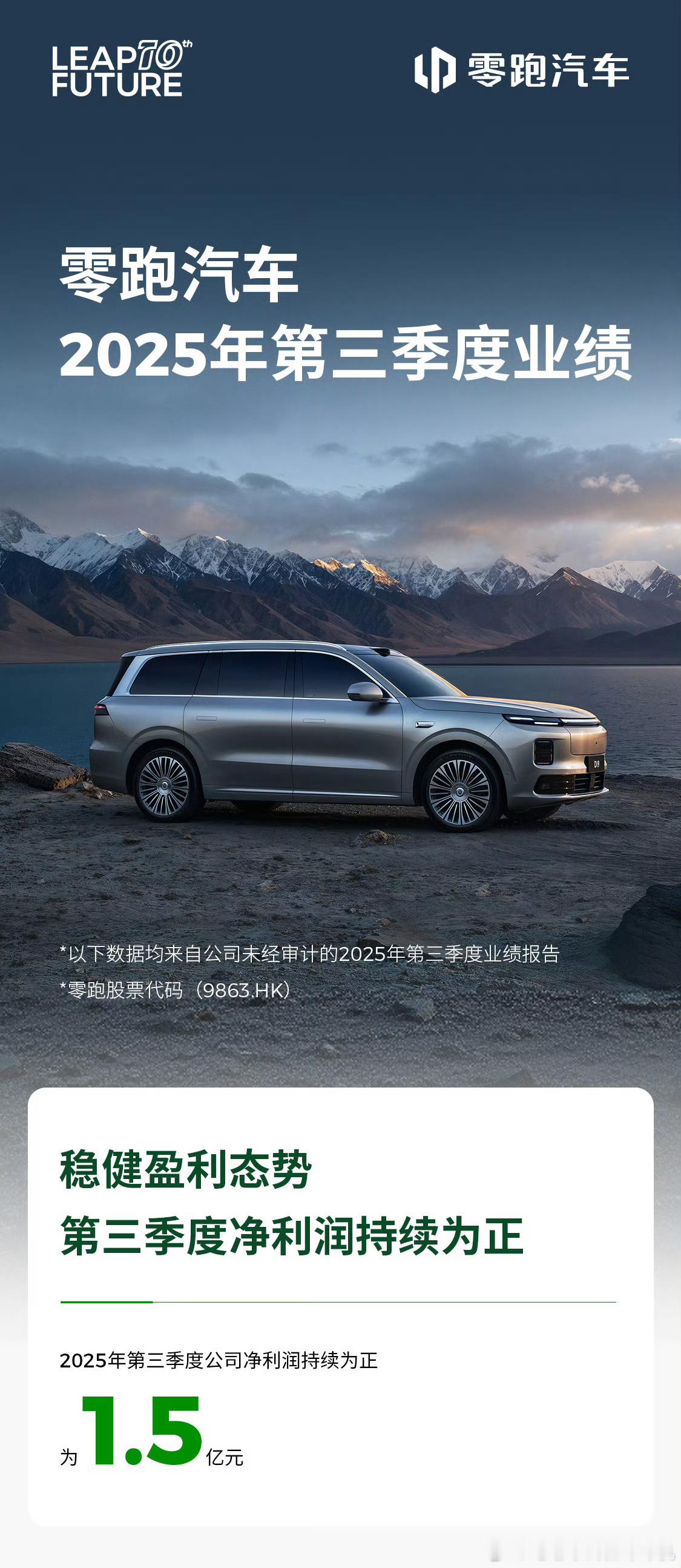 新势力品牌能赚到钱是真不容易，因为你新，你进入市场的时间少，短期内回本就难。零跑