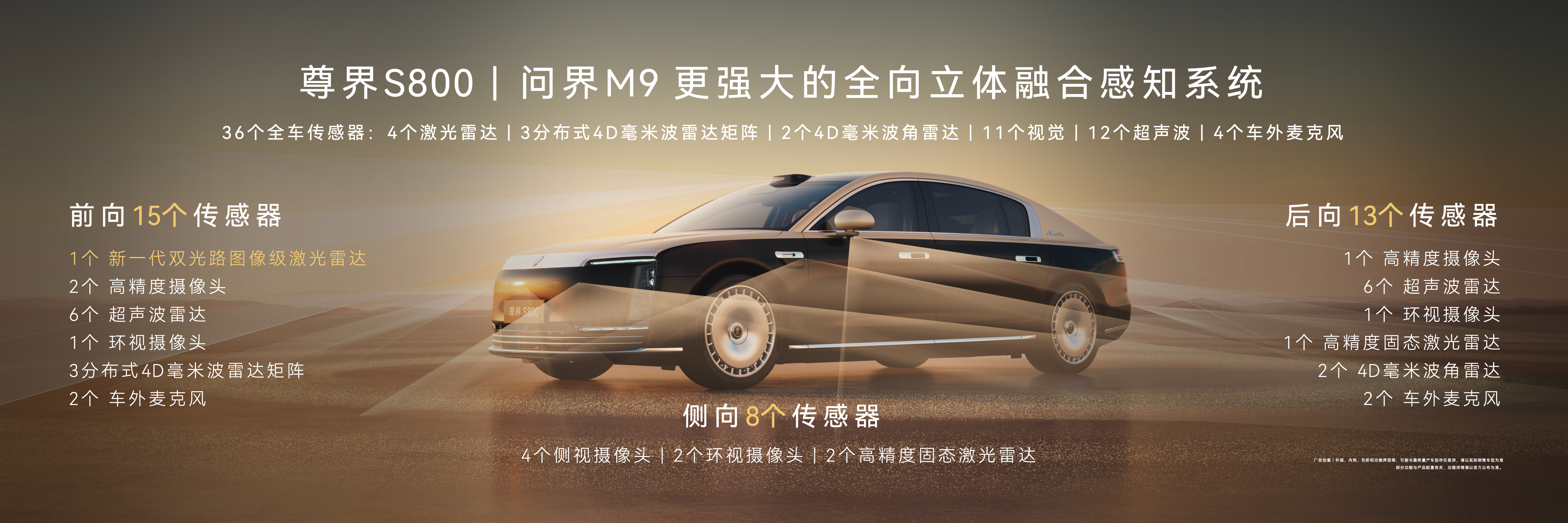 华为发布会 尊界S800与问界M9同步首发搭载新一代双光路图像级激光雷达，全向立