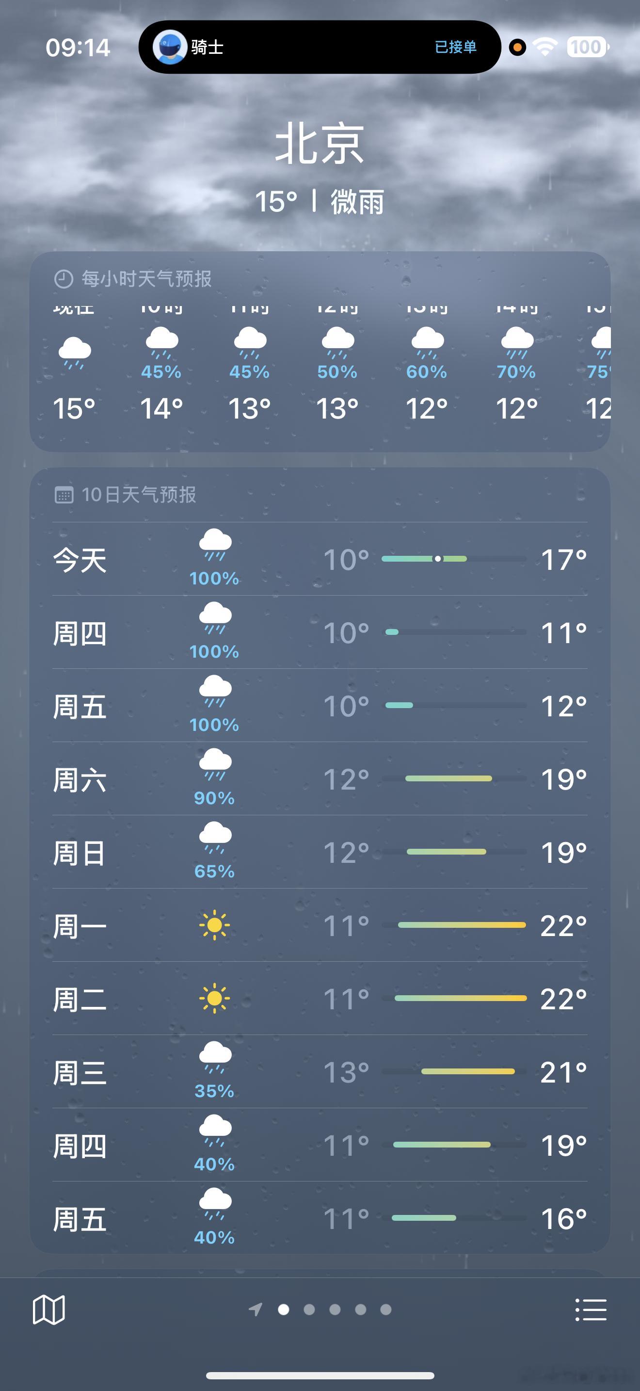 北京开始新一轮降雨了假期的最后一天，没想到外面都下雨了回京的高速肯定更堵车不知道