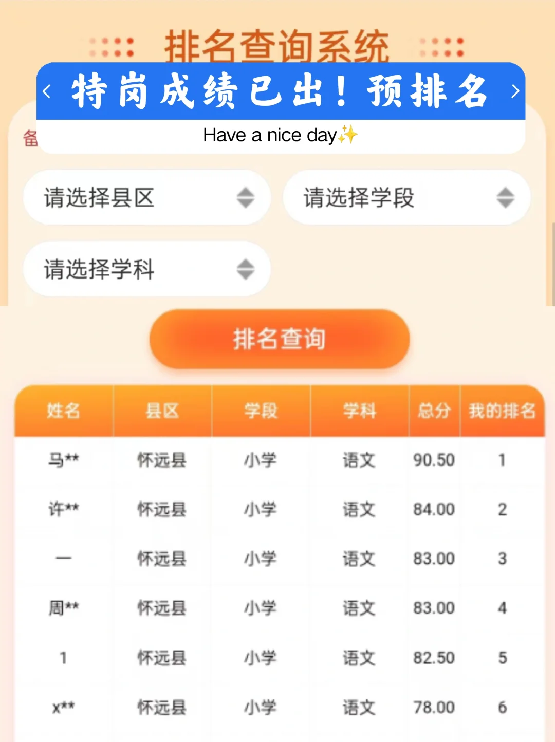 特岗排名…这分能进面吗