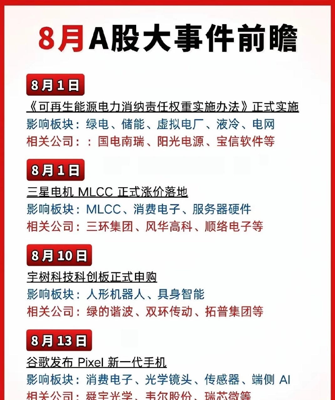 8月A股“日历效应”来了！这些时间节点要盯紧👇📅 8月1日• 《可再生能源电