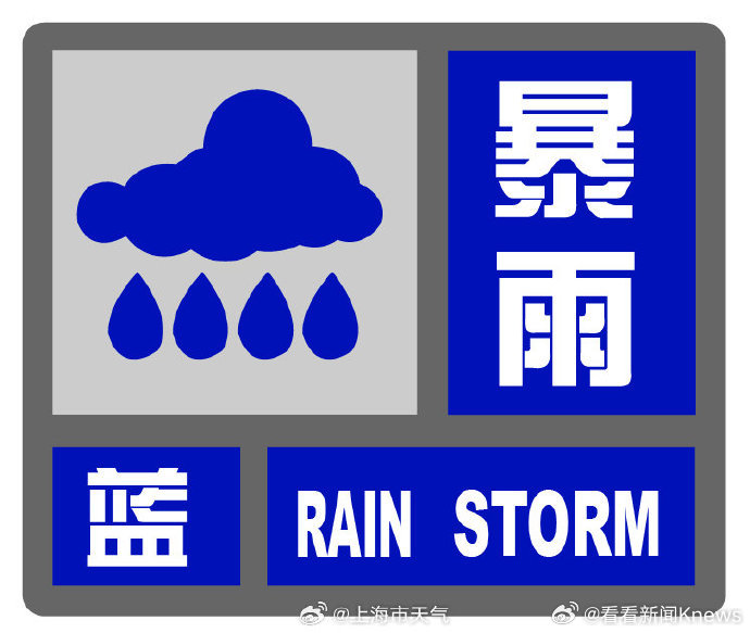 【#上海暴雨预警降至蓝色#】上海市气象台2026年07月19日17时10分更新中