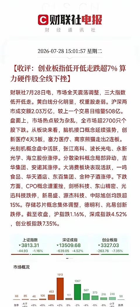 下午4点，A股、港股、日韩股市同步交卷，一场由AI资本开支恐慌引发的恐慌，在今天