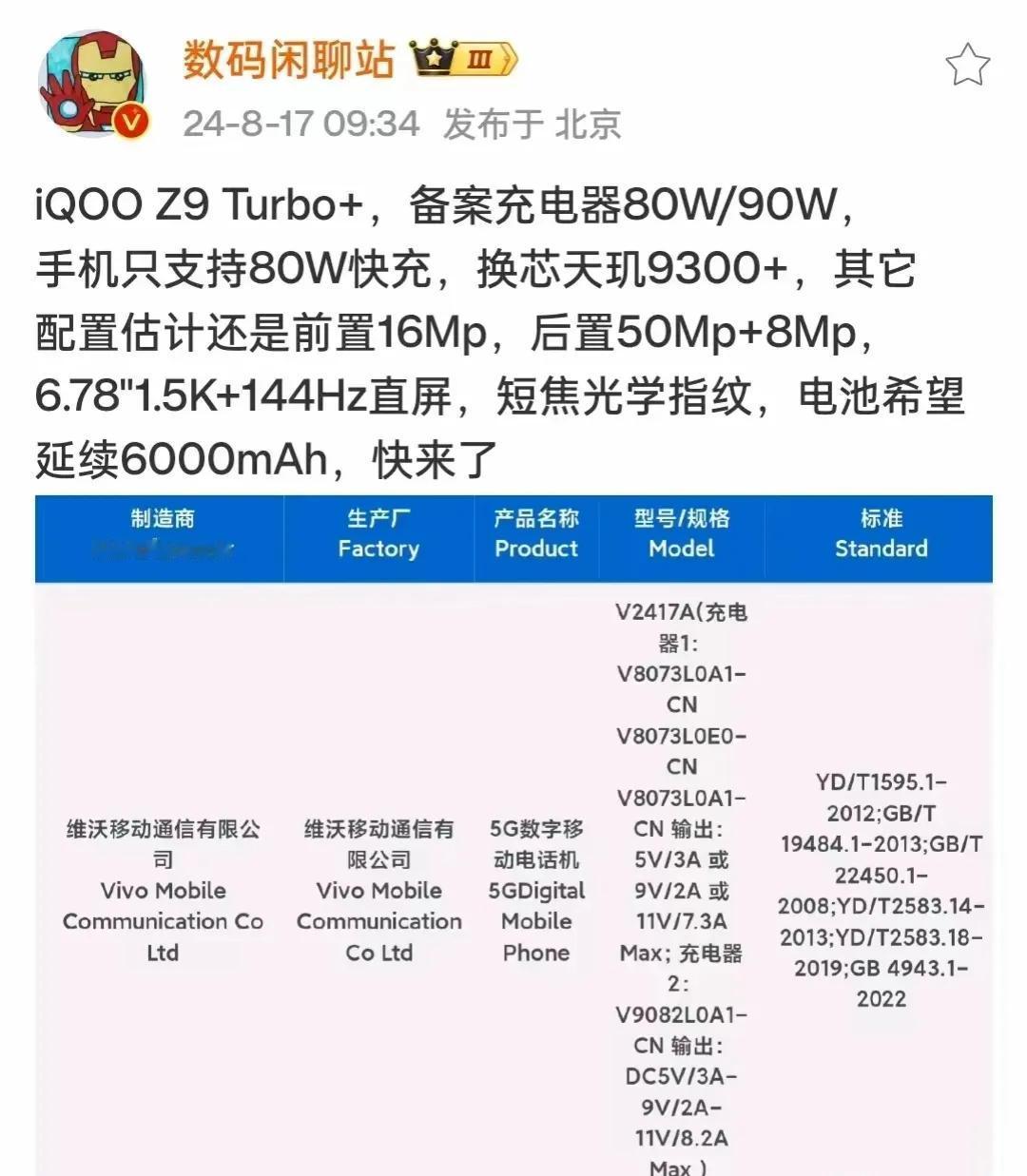 IQOO Z9 Turbo+参数，不得不说蓝厂这“套娃”能力[赞]
好处也挺明显