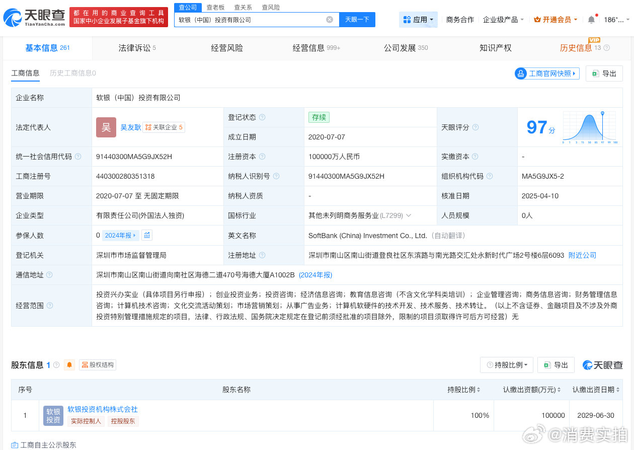 【软银中国实控8家公司软银中国实控多家公司】孙正义再登亚洲首富 6月2日，福布斯