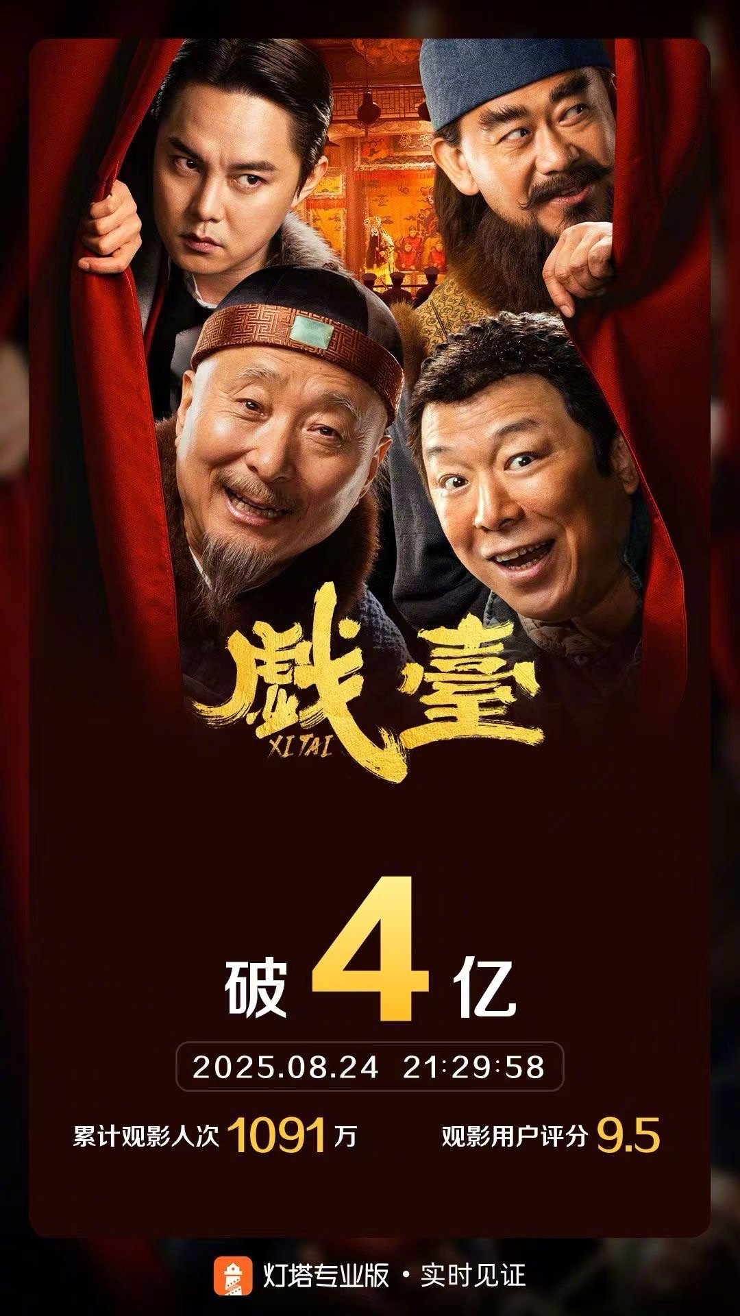 戏台票房破4亿 据灯塔专业版实时数据，截至8月24日21时29分，影片《戏台》票