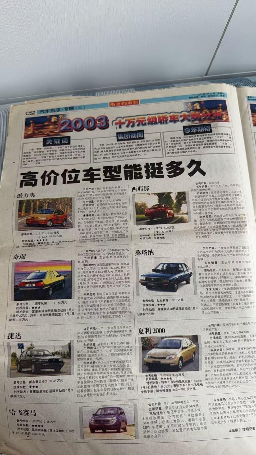 20年前的精品车，现在怎么样了？？大v聊车 深圳