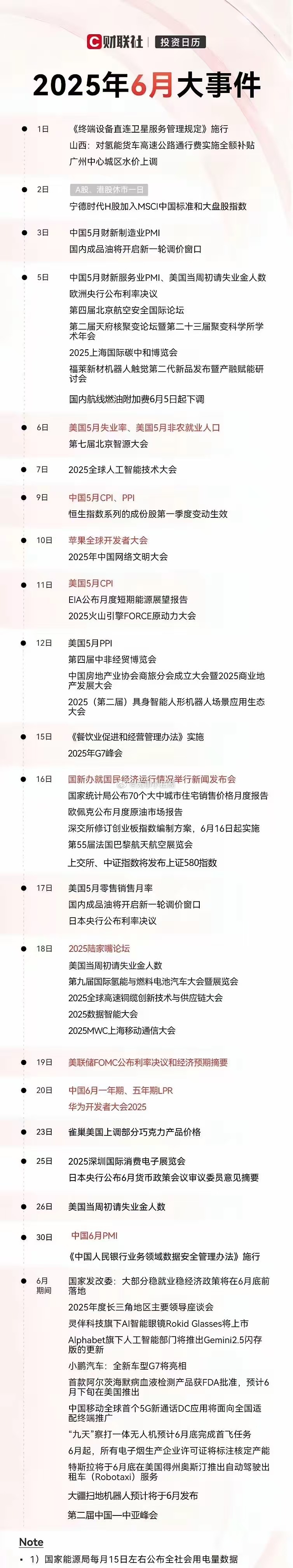 6月份的股市投资日历表 ​​​