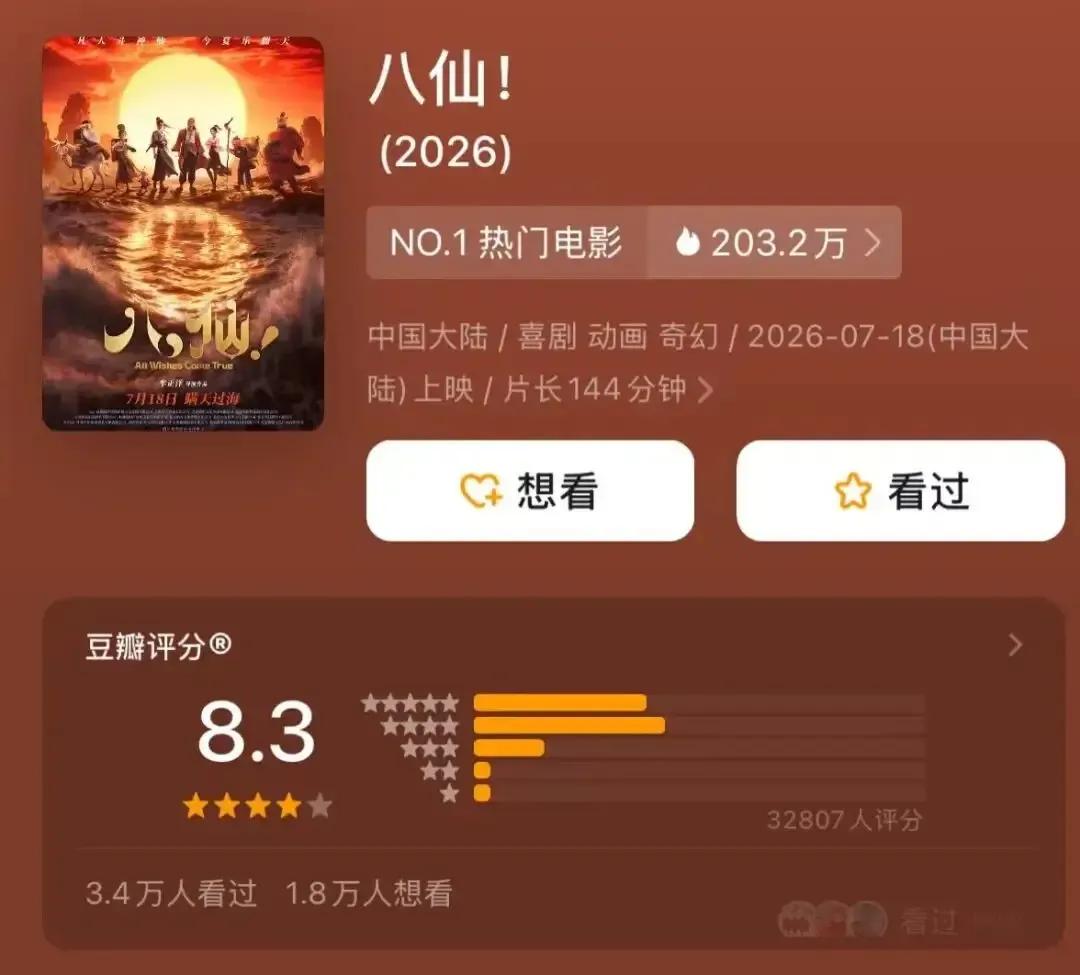 电影《八仙》豆瓣评分怎么这么高！

网友点评电影《八仙》，八仙是社会散人，二郎神