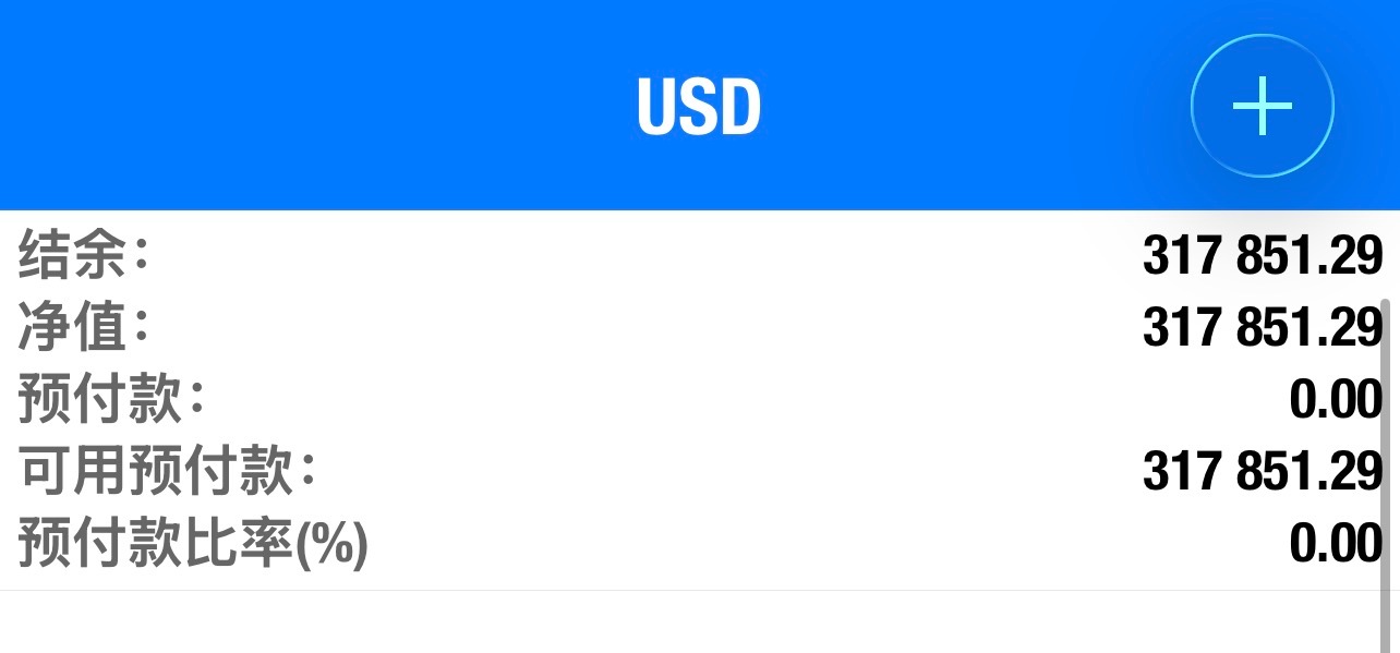 拿下这波胜利的喜悦，可以安心收工入睡做个好梦！阿泽目前账户金额317851.29