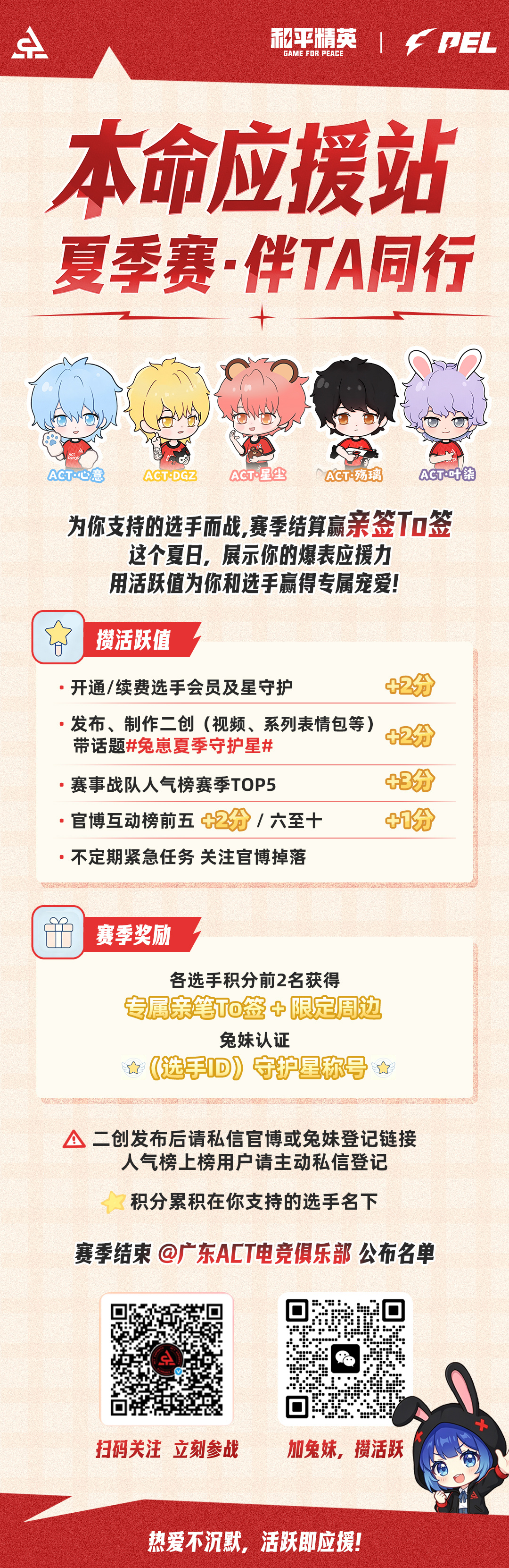兔崽夏季守护星  利刃出鞘火力全开 🏪 本命应援站 · 夏季赛·伴TA同行为你