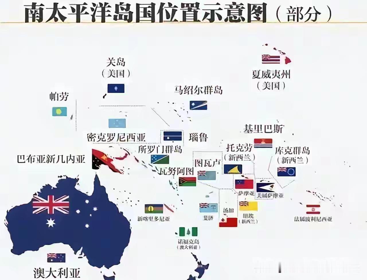 不少人都在热议南太十八岛国酝酿联合表态这件事，细看就能发现，这份意向声明从头到尾