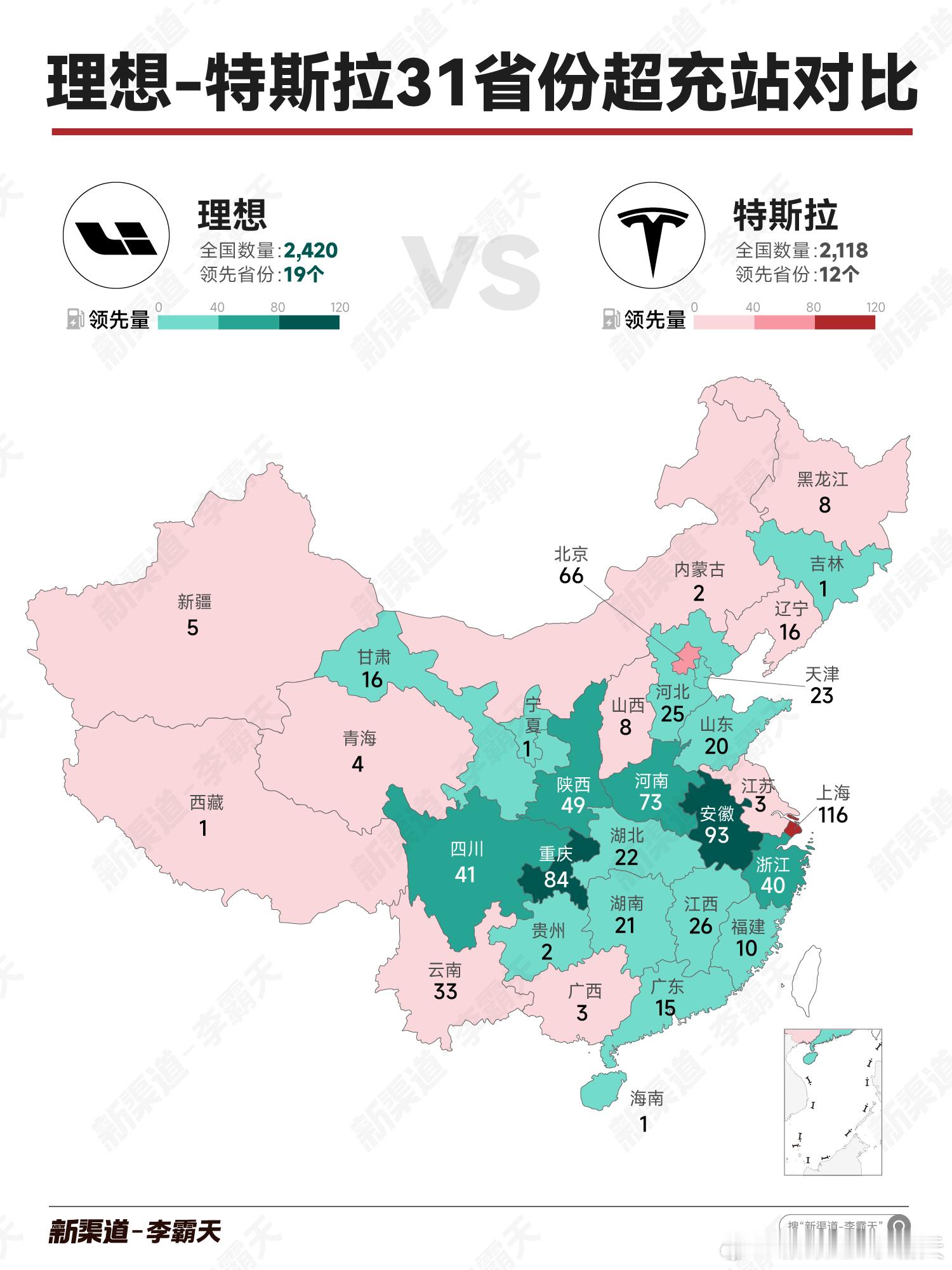 不知不觉，跟踪理想超充站建设进度已经一年时间了…最近，理想不仅达成了「超充站24