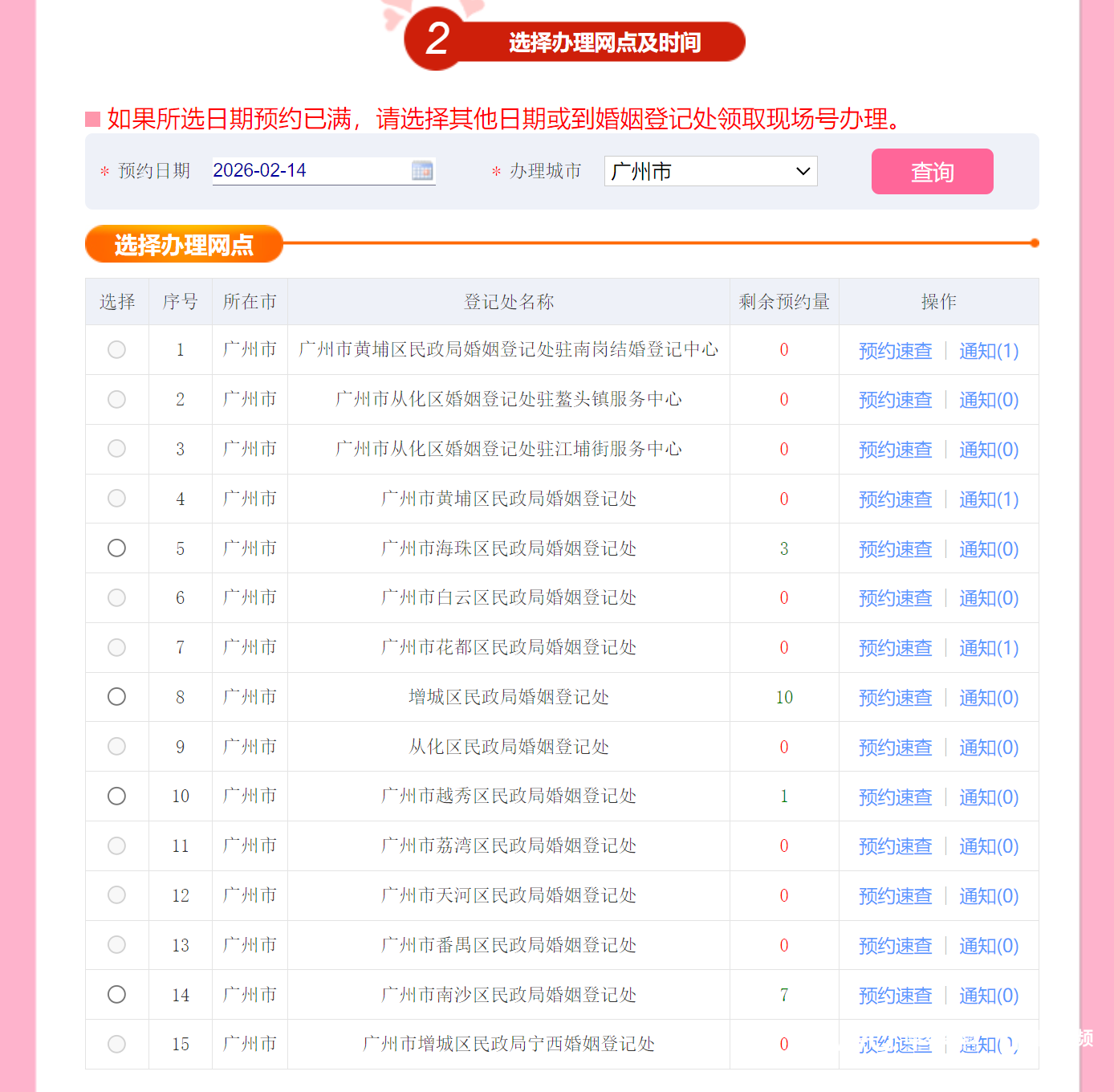 2月14日领证还有少量预约号！广州民政局：还可现场轮候