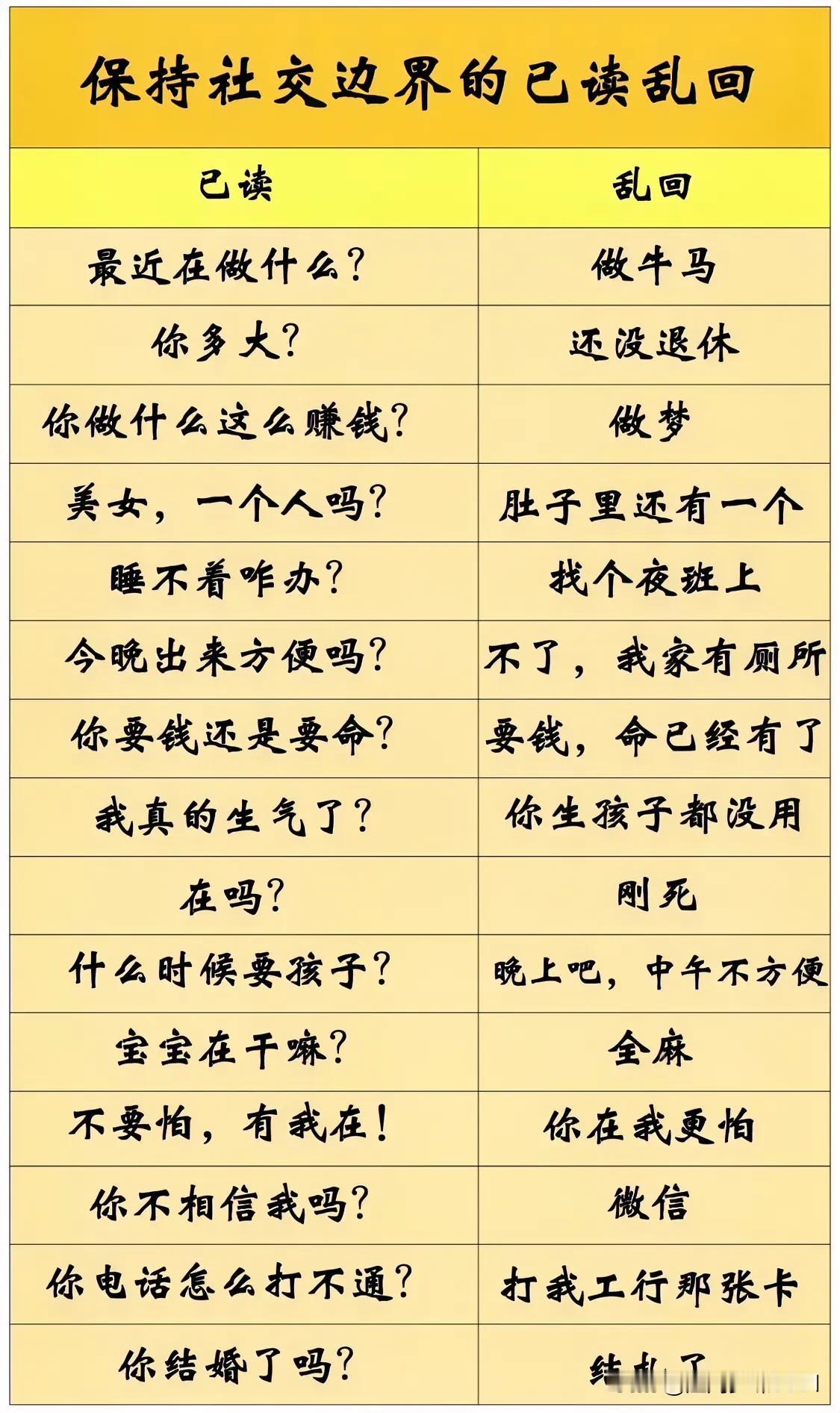 维系社交关系、保持社交边界的“已读乱回”