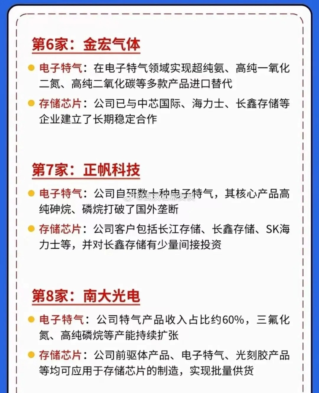 电子特气+存储芯片深度绑定十家核心企业盘点！存储芯片国产化浪潮加速推进，电子特气