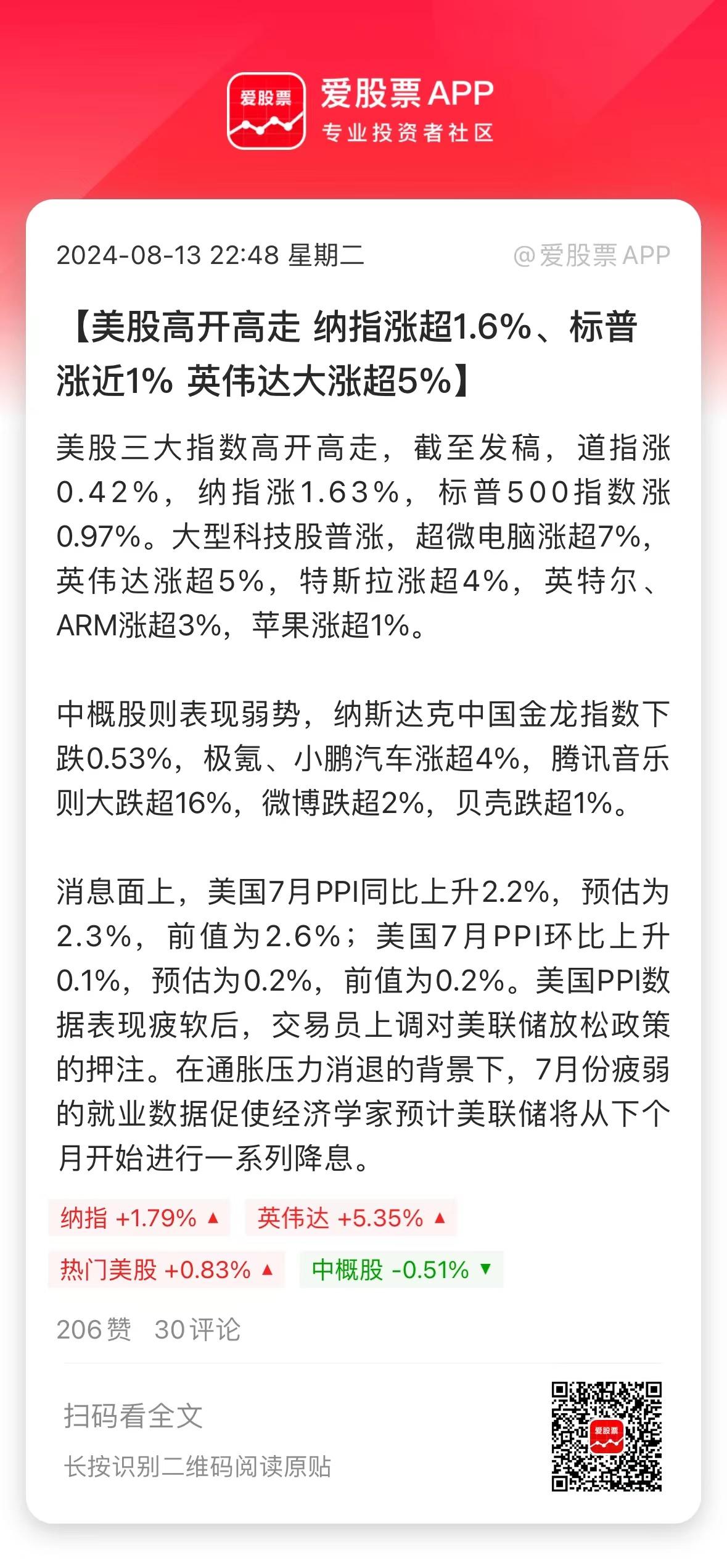 白天日股大涨，晚上美股大涨，人家完全收复上周一的大跌。反倒是看戏的A股，这一波涨
