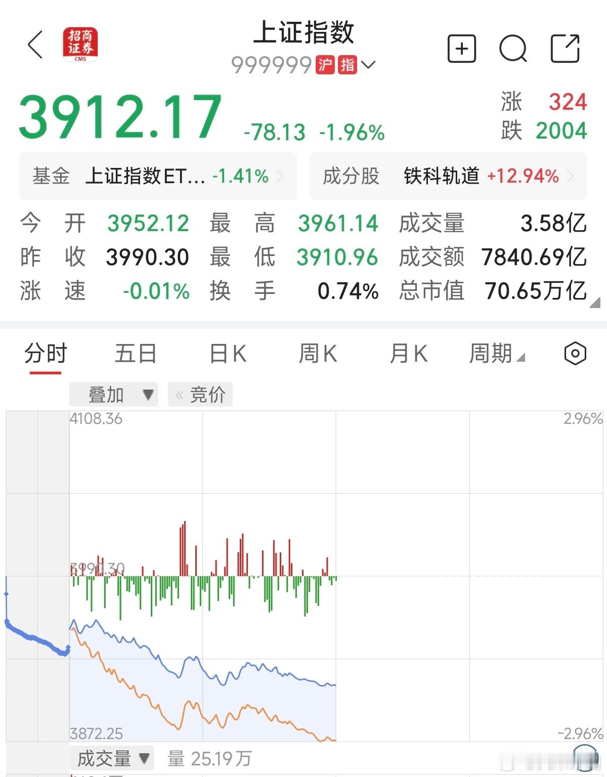 牛去.JPG 