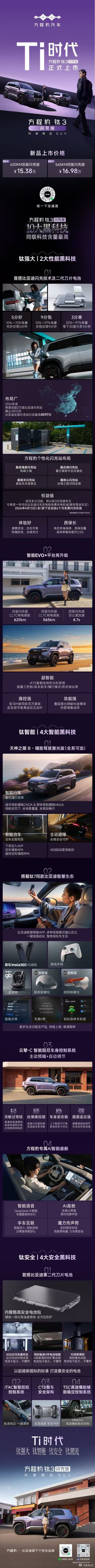 全民钛时代，闪充超自在十大黑科技，内外皆升级方程豹个性化闪充站布局方程豹钛3闪充