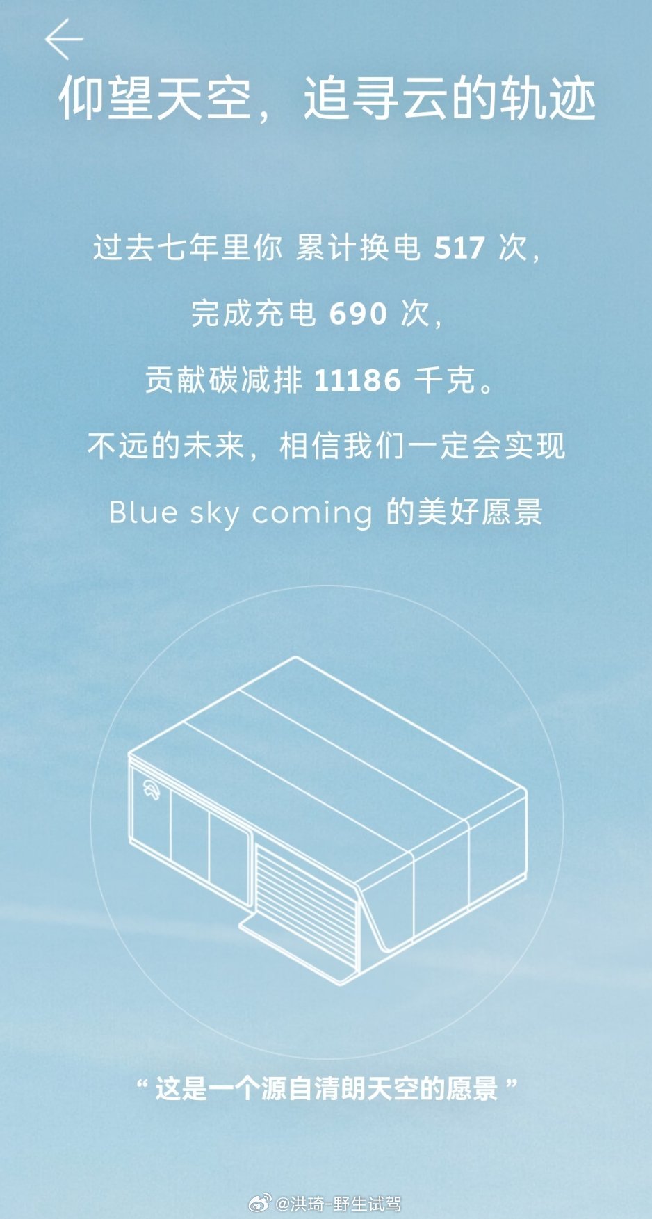 七年，蔚来ES8想想当年被骂的有多惨。如今不到六个月交付八万辆，国产新能源的崛起