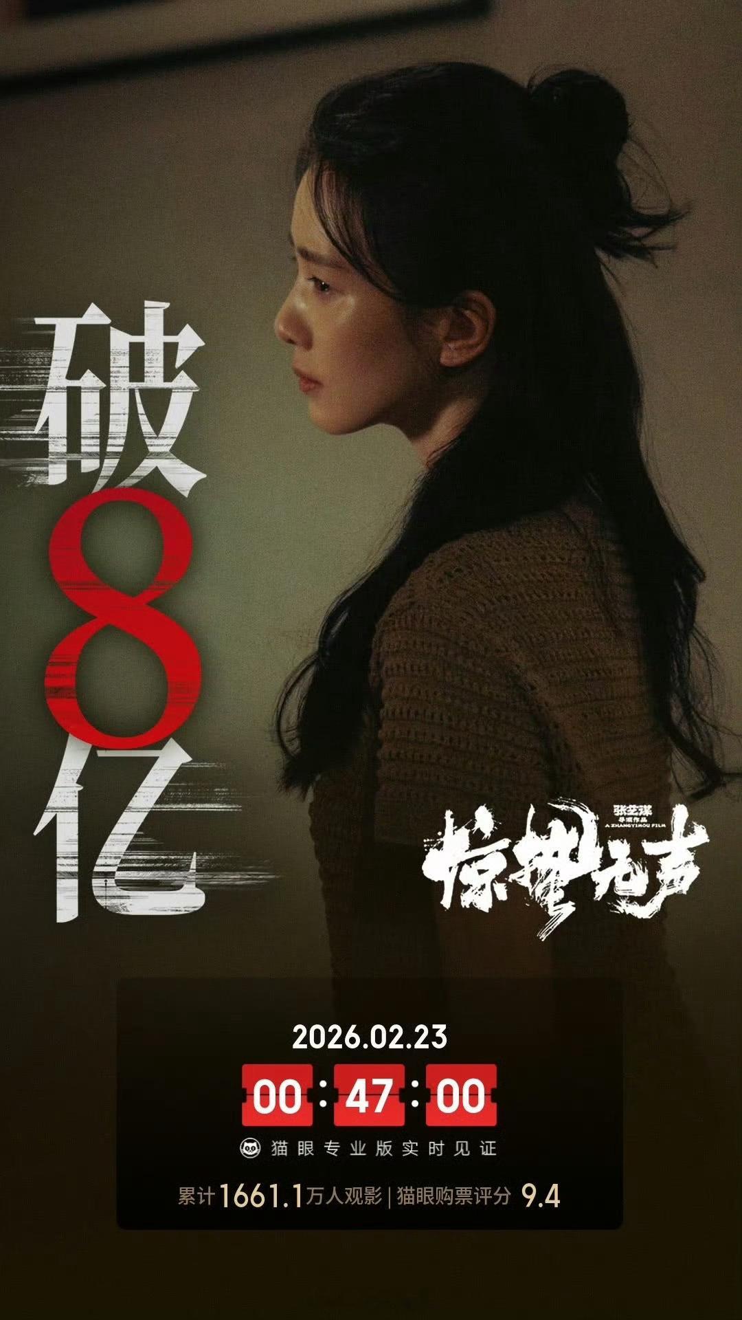 恭喜《惊蛰无声》票房破8亿，恭喜刘诗诗的小玉，戏份少却惊艳度拉满，成全剧最有记忆