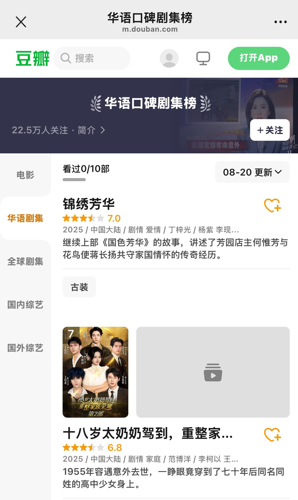 看到太奶奶2和请君入我怀上豆瓣华语口碑剧集榜单了！短国2大数据口碑都很好的剧了！