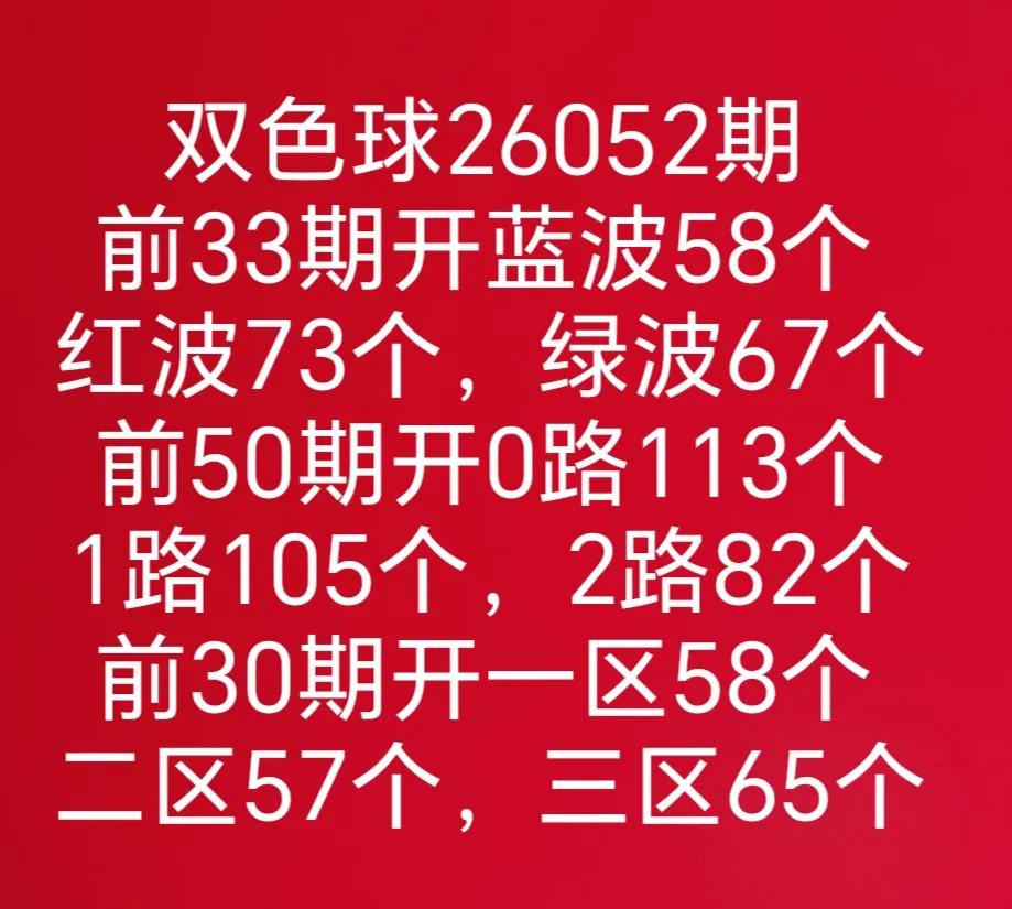 全区走势图
历史同期走势图
大乐透和七乐彩开奖数据有号开出