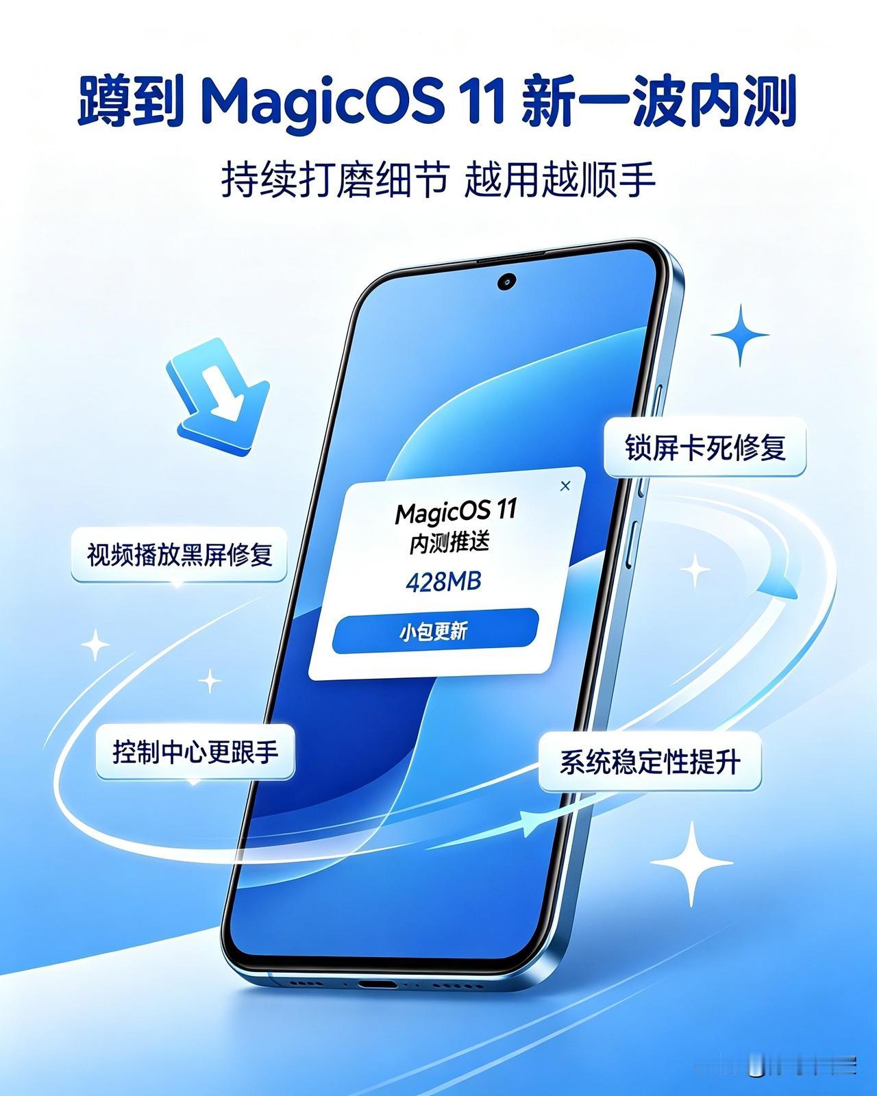 蹲到MagicOS 11新一波内测推送✨ 428MB小包持续打磨细节，没有花里胡