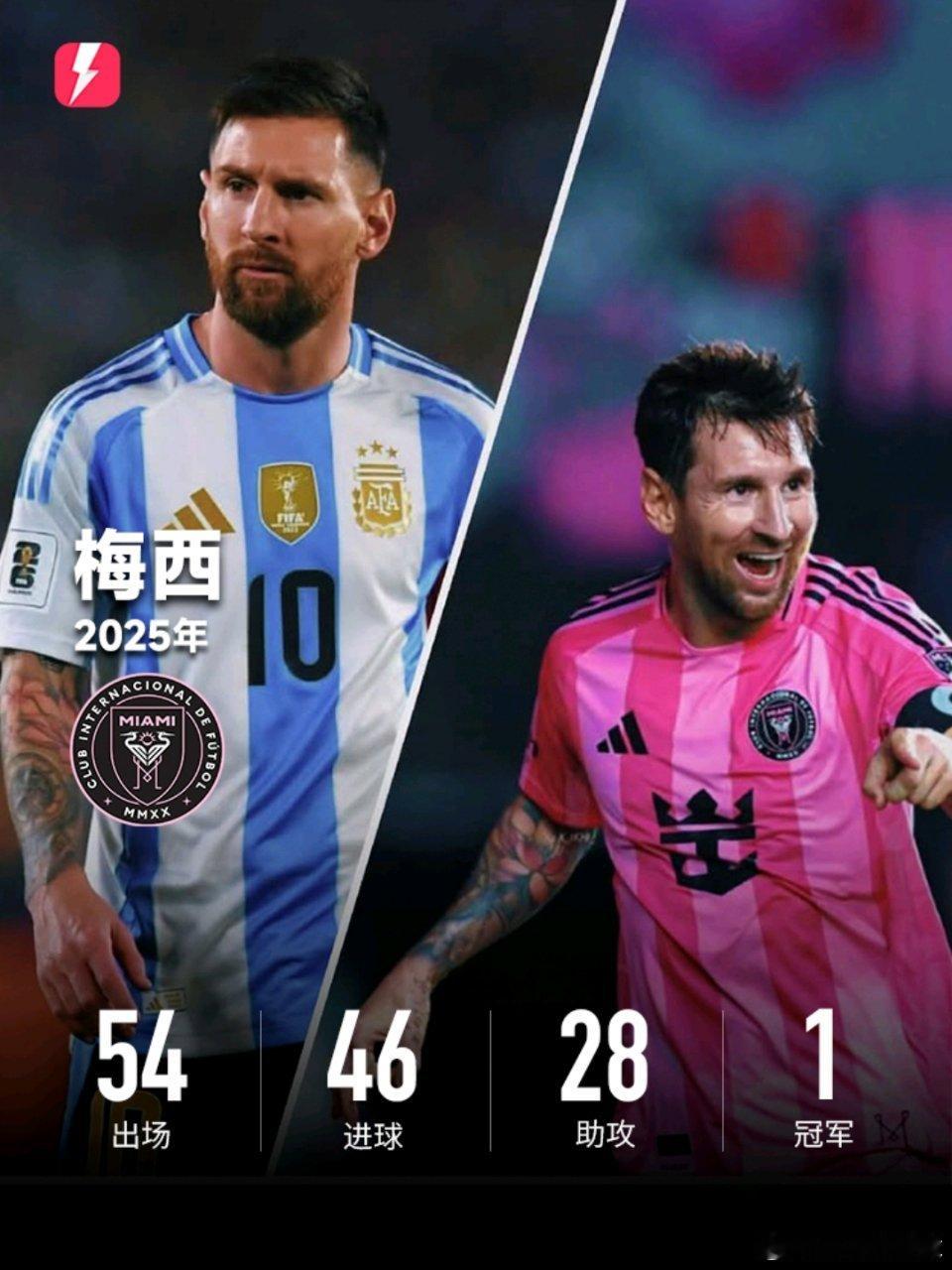 12月7日讯 在今日早间结束的美职联季后赛总决赛中，凭借着梅西的助攻双响，迈阿密