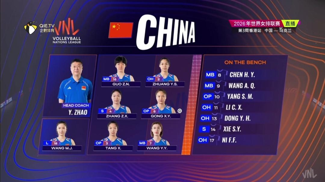 今日VNL女排联赛赛毕，美国、意大利、巴西将是前三甲！加拿大、日本、中国今日无赛
