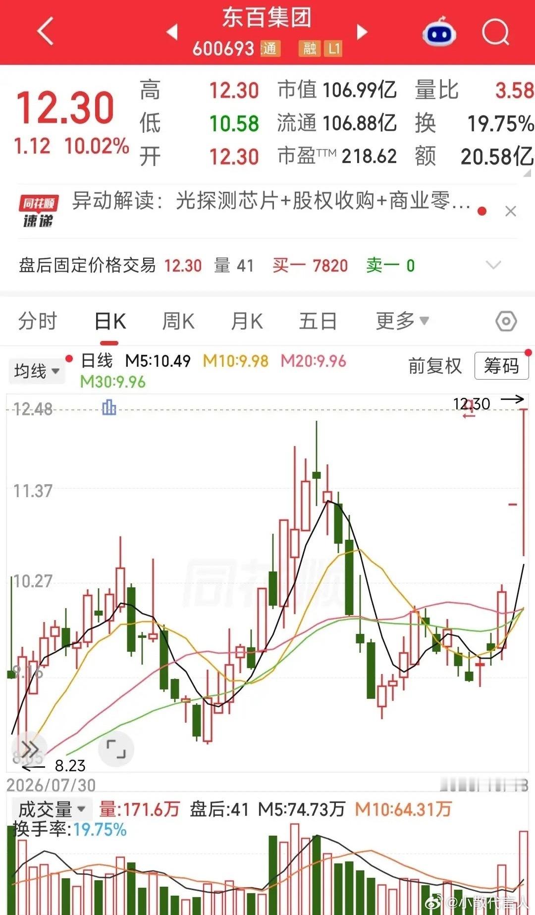 东百集团二连板，告诉我们一个事实，在A股有故事真的能够赚大钱！周末一条跨界收购的
