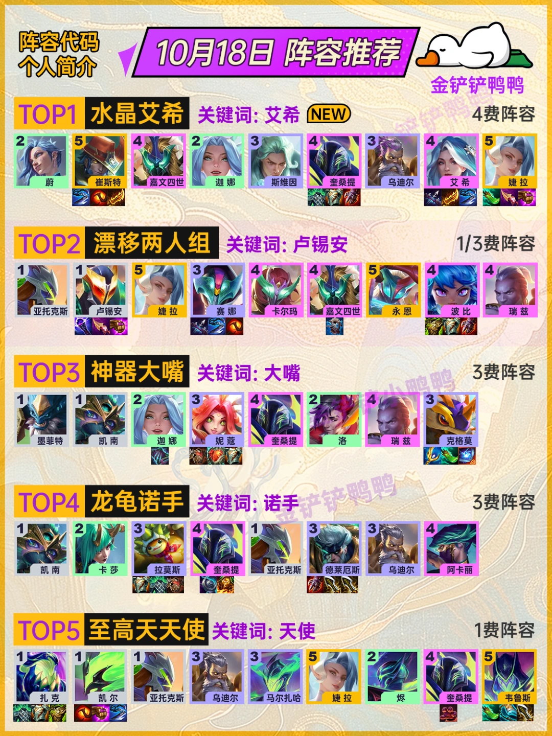 姐妹们，上分必看！10月18日金铲铲最新阵容