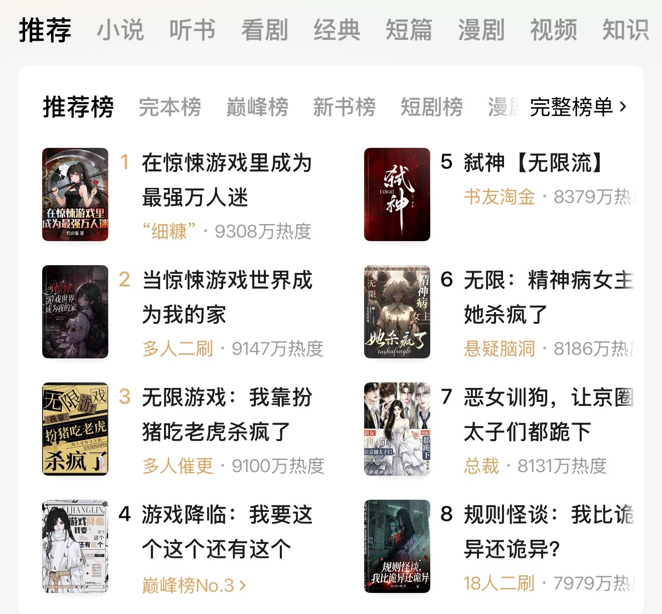 也是到了在番茄看无限流的年龄…* 其实是不知道JJ cp还有啥看的 