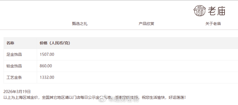 金饰克价，一夜下跌55元当地时间3月18日晚间，现货黄金盘中大跳水。截至当日收盘