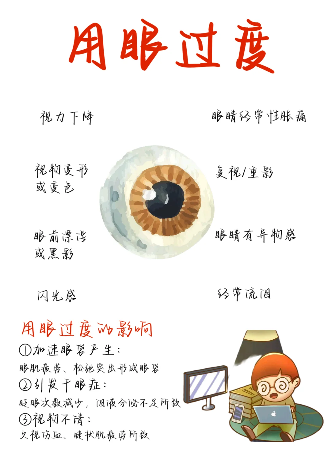 医学生笔记——用眼过度