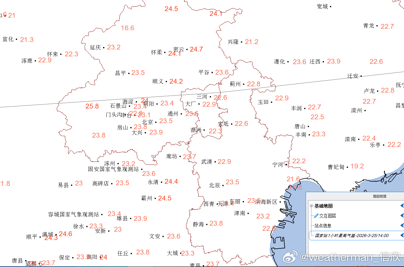 【气温】今天东北华北华南部分城市气温创今年以来新高。截至14时最高，有7个省会首