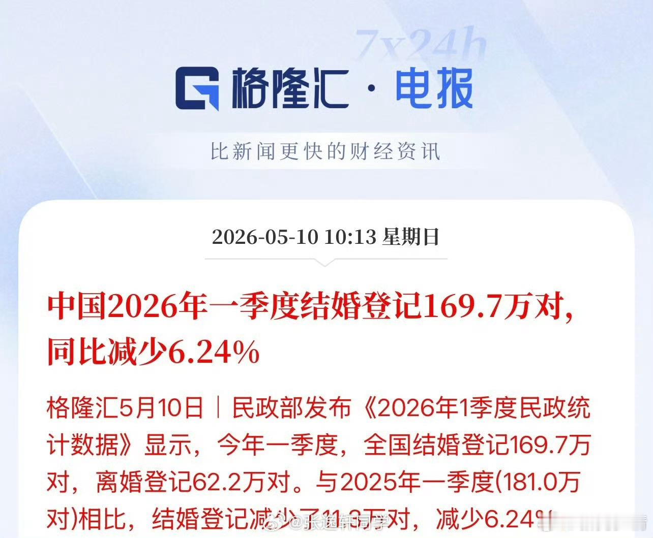 分享图片。 