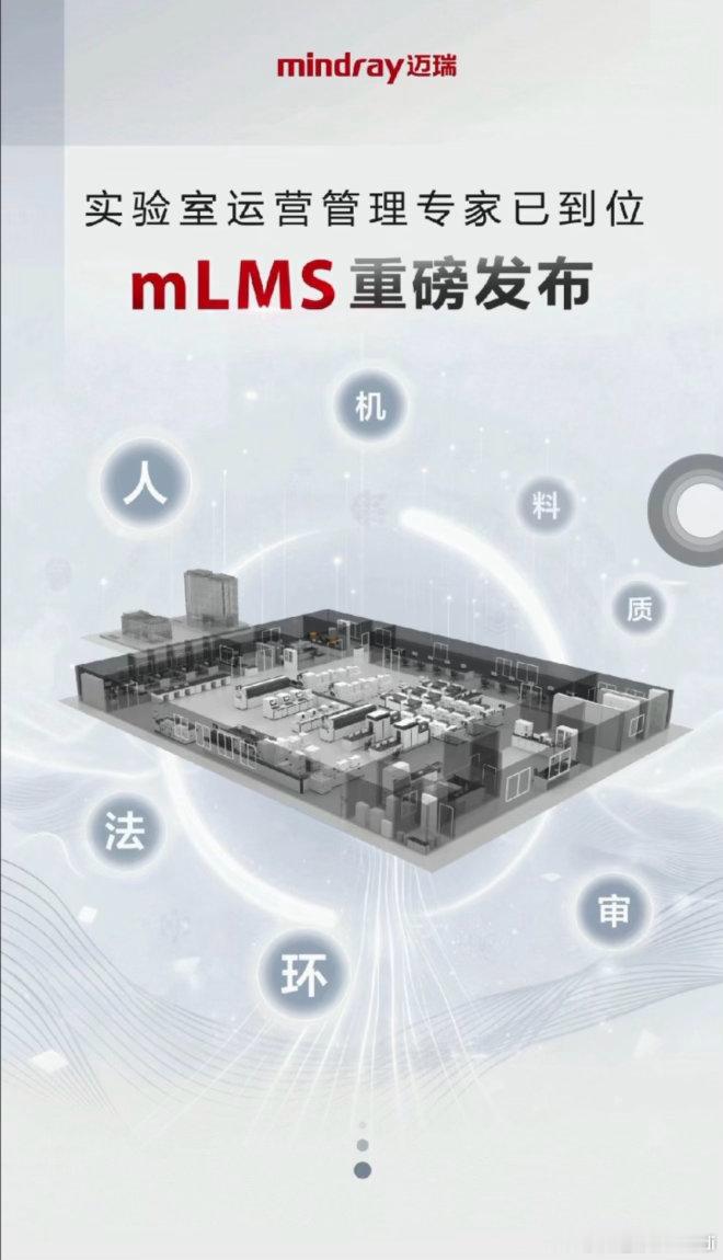 【 迈瑞医疗未来三年研发计划】一、行业背景与公司转型逻辑当下医疗行业医院更偏好一