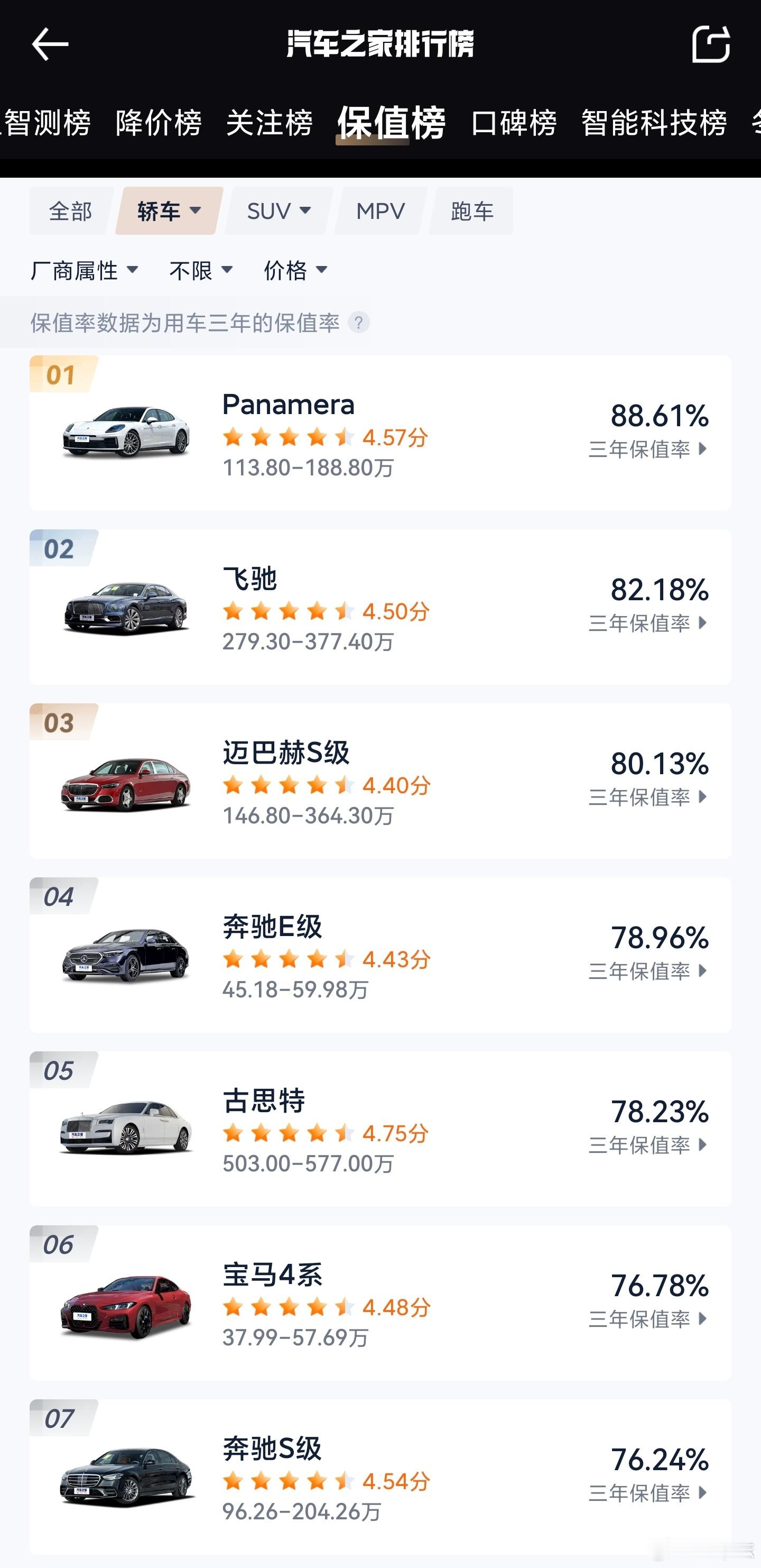 雷军称特斯拉保值率非常不错 只能说在新能源里还不错，如果跟燃油车比，那都是弟弟。